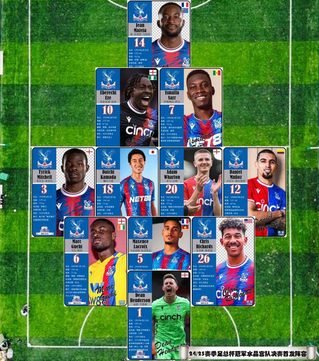 关于水晶宫总比分胜出,进入下一轮的信息 关于水晶宫总比分胜出,进入下一轮的信息