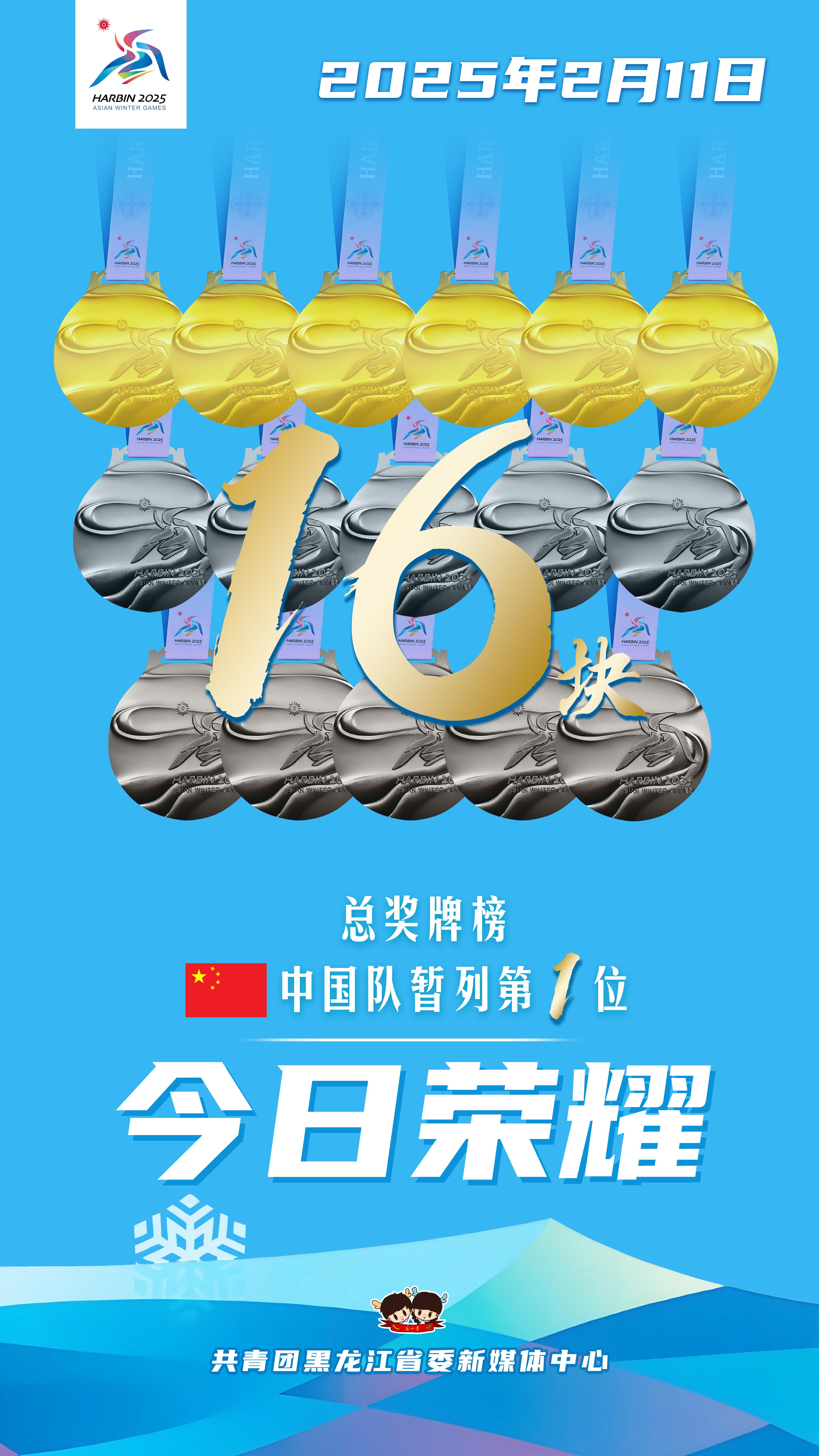 不负众望,运动员取得一枚金牌 不负众望,运动员取得一枚金牌