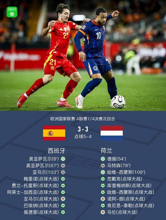 欧国联:塞浦路斯对马耳他,强弱对决 欧国联:塞浦路斯对马耳他,强弱对决