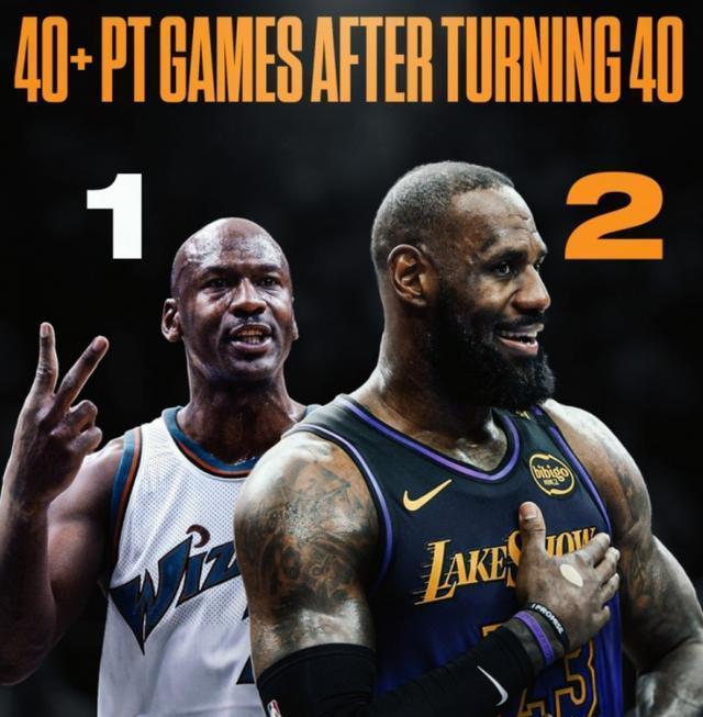 湖人胜勇士，詹姆斯砍40分，领跑西部