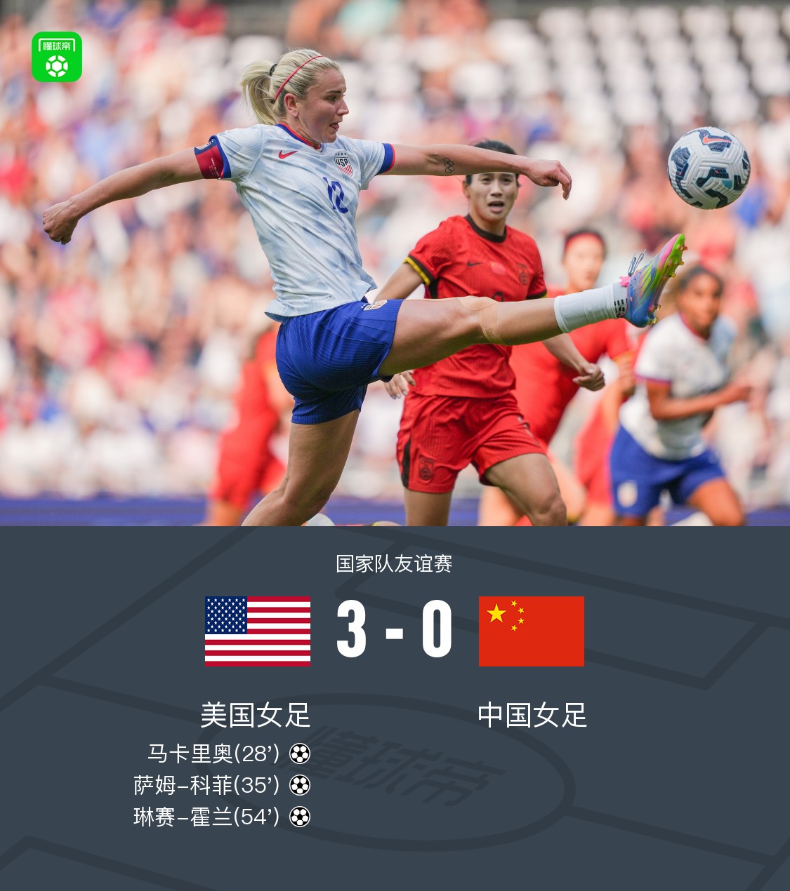 包含美国女足实力强劲，备战国际赛事的词条